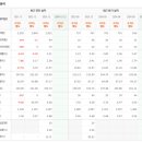 내화모터스 이미지