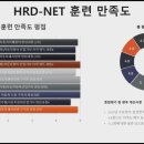 명성자동차부분정비 네이버블로그