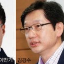 구도 이미지
