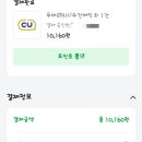 씨유김해진영로드점 네이버블로그