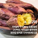 고혈압에 좋은 칼륨 식품 이미지