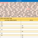 낙원공판장