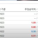 경재구조연구소