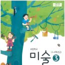 나도 피카소 창의미술 이미지