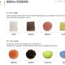 자연담향