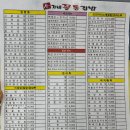 김가네꼴통김밥