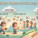 유지씨(UGC) 이미지