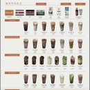 펠어커피 용산점 이미지