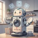 프로인버터세탁 | 2026 신혼부부 3대 이모님 가전 완벽 가이드 — 건조기 vs 식기세척기 vs 로봇청소기, 뭐부터 살까?