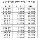 금산인삼 티스토리