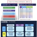 수시컨설팅 후기, 제대로 된 학원 찾는 기준은?