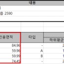 미진이지비아 아파트 정문 이미지