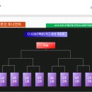 2018.보은사커뱅크배전국축구대회.11월16일(금)~11월18일(일).조편성 이미지