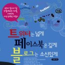 챗 GPT로 AI 크리에이터 되기 | [SNS 마케팅 특강 / 유튜브 블로그 인스타그램 강의 / AI 활용법 특강] 상주 소상공인 특강