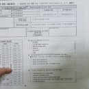 소공동 주민센터 강당(4층) | 2025년 부동산거래 사고예방을 위한 개업공인중개사 역량강화교육 참가 후기/중개실무특강