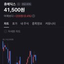 (주)휴메딕스 이미지