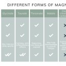 해봄약국 이미지