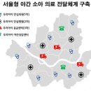 우리아동소아청소년과의원 이미지