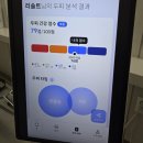 리헤어시티 | [전주두피관리] 전주 에코시티 리솔트헤어 헤드스파 후기ㅣ출산 후 탈모관리, 효도선물로도 좋아