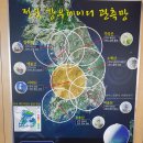 무양공원 놀이터(무양) | 금산 서대산 등산코스 : 개덕사코스