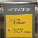 망원나들목체육관 | 망원나들목 체육관 배드민턴장 일일입장 후기 | 이용 시간, 가격, 입장 인원 제한