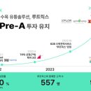 스마일조경건설