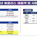 청산축산 이미지