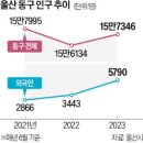 근로자운동장 이미지