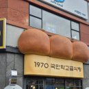 콘이코니