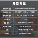 비산초교 네이버블로그