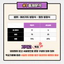 가락고등학교(내) 이미지