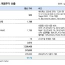 메디톡스 목표주가 370,000원 유지(Upside +57%) 이미지