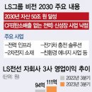 엠엔엠그룹