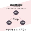 [강남역] 쟈끄데상쥬 강남삼성타운점 인센티브35%~30% 초디~경력 정착지원금 주5일 무료교육 이미지