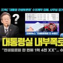 국민의힘 난리났다ㅋ 민생토론회도 &#39;슈킹&#39; 수의계약;;; 윤석열 &#39;000&#39; 였다!! 또 내부유출? yong팔2급으로 급락ㅋㅋㅋ 이미지