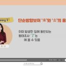 1분 말하기 중국어 트레이닝 1 (1) 이미지