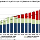 가나태양광발전소 이미지