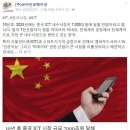 코아유통 이미지