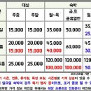옥모텔 이미지