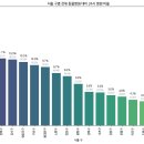 우리가축병원 이미지