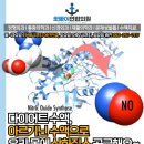 하나로연합의원 네이버블로그