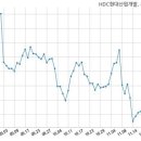 이케이개발 이미지
