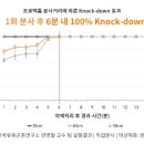 국보환경 이미지