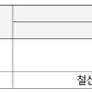 광덕1로1R 이미지