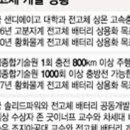 (주)에이프로테크 네이버블로그