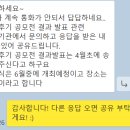 [산업통상자원부/KIAT] 희망이음 서포터즈 12기 수료후기
