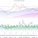 매교역푸르지오SKVIEW 이미지