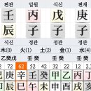 ● 명리마당을 방문한이상 올바로 검증하고 올바로 배워가야하지 않겠는가? 이미지