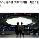 코스피 8000선 올라탄 ‘빚투’ 개미들…최근 3일간 3000억 강제청산 이미지