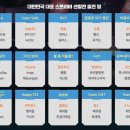 루나틱하이 피씨방 이미지